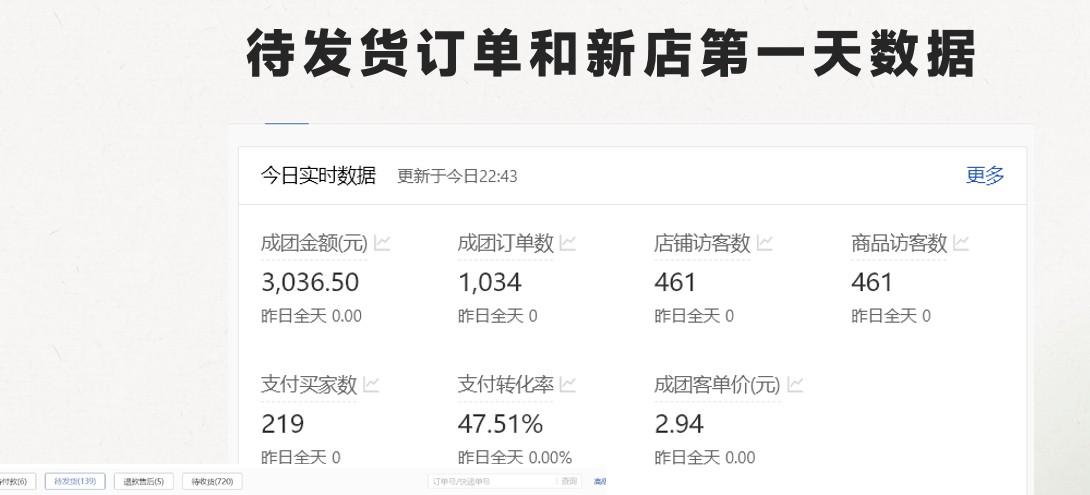 图片[2]-最新拼多多模式日入4K+两天销量过百单，无学费、老运营代操作、小白福利-资源宝库