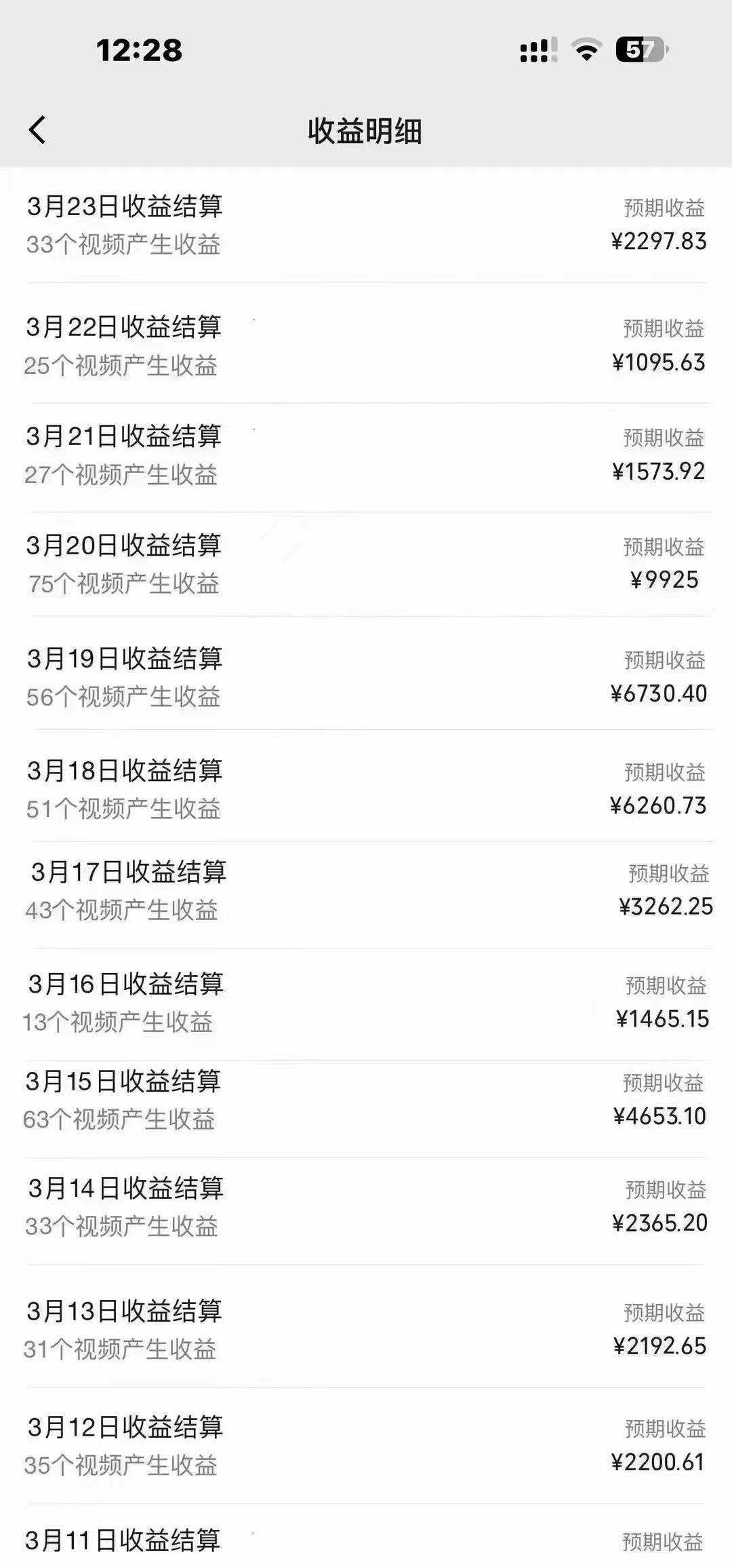 图片[1]-(9648期)盘点视频号创作分成计划，快速过原创日入300+，从0到1完整项目教程！-资源宝库