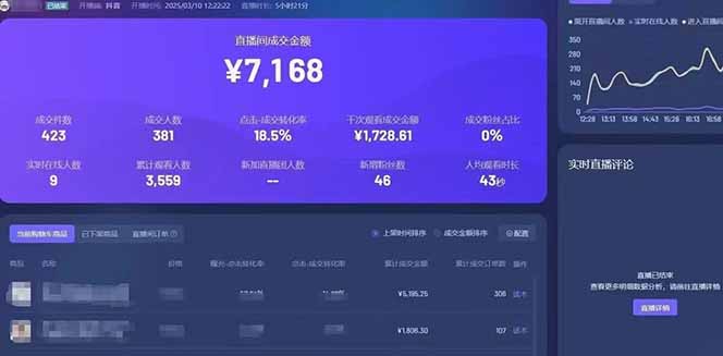 靠不露脸读稿子直播，日入5000+，普通人直播带货的新风口，抖音破价直…-资源宝库