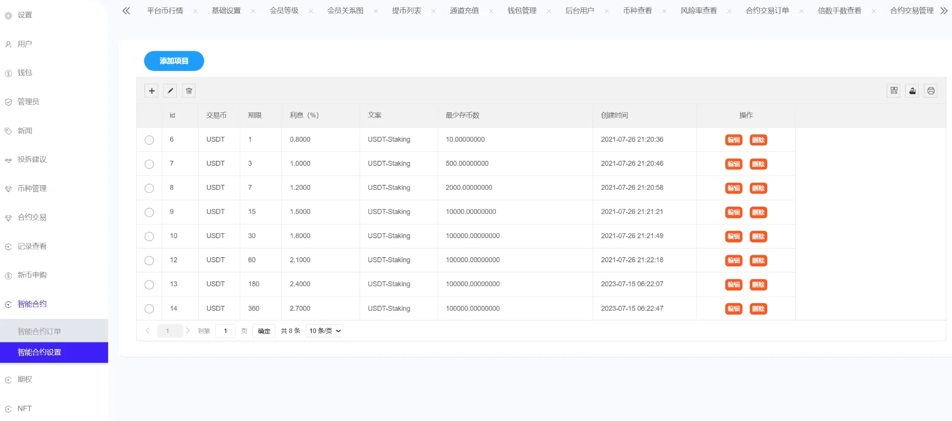 Phemex多语言交易所源码/期权交易+合约交易+新币申购+锁仓挖矿+平台币发行+K线行情控制/前端uniapp编译后+后端PHP-资源宝库