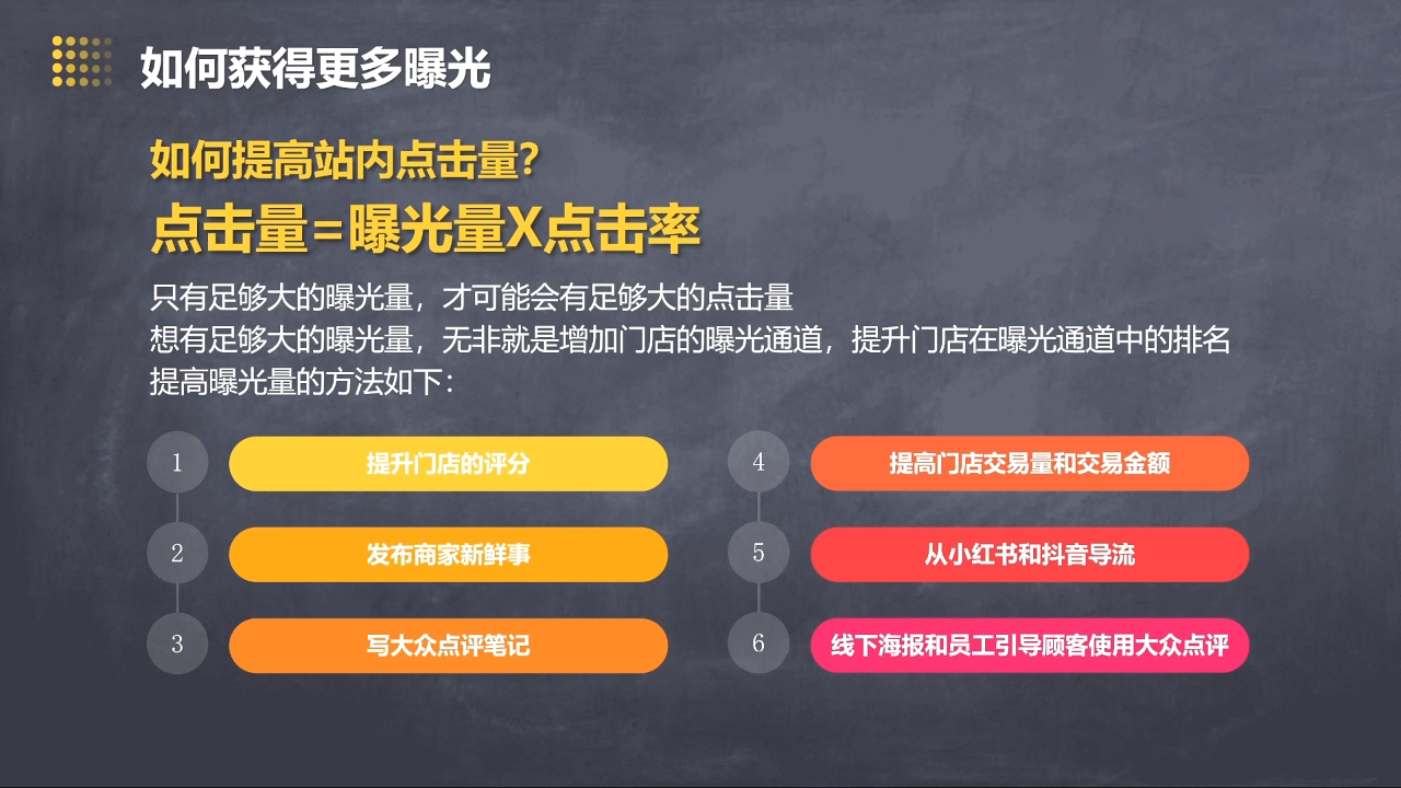 美团大众点评运营全攻略2025-资源宝库