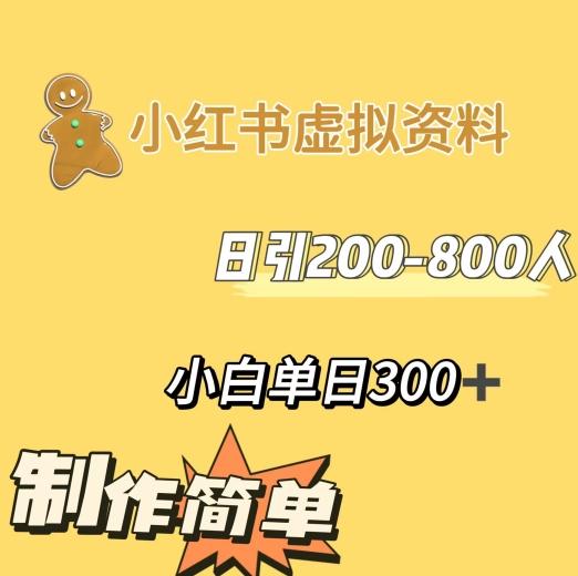 小红书动漫治愈图文的玩法，日引200-800人，小白单日变现300+-资源宝库