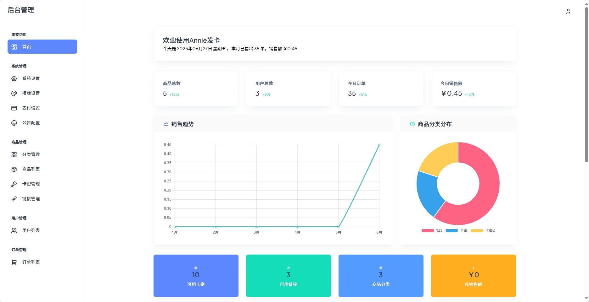 Annie简约发卡系统 1.0开源版-资源宝库