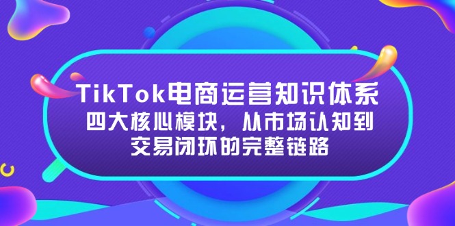 TikTok电商运营知识体系:四大核心模块,从市场认知到交易闭环的完整链路-资源宝库