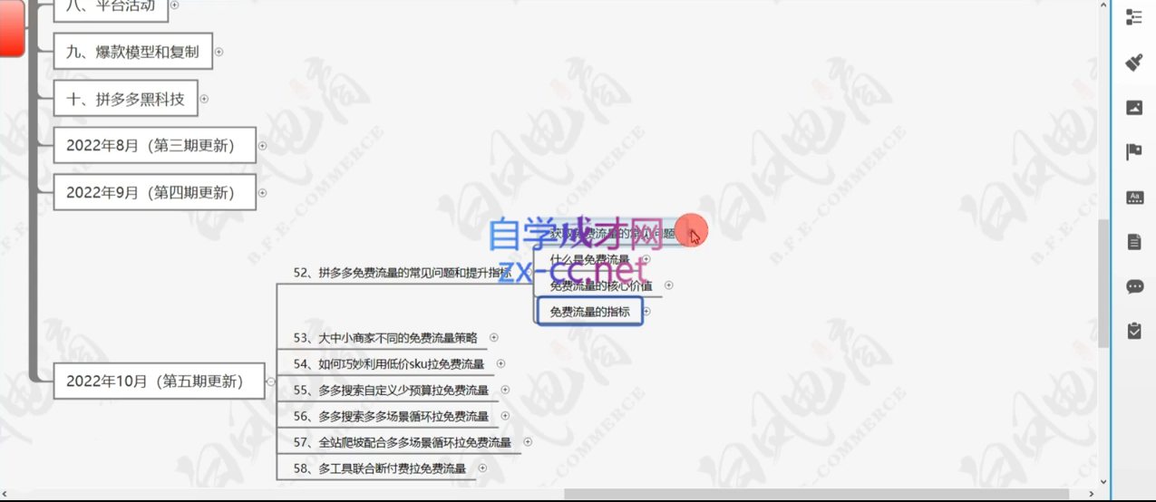 白凤电商·拼多多日销千单训练营(更新3月)-资源宝库