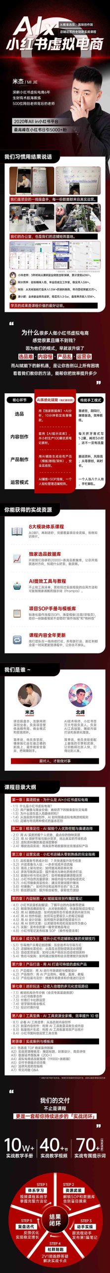 单号月收3w+，小红书低成本搞钱课《AI×小红书虚拟电商》全套-资源宝库