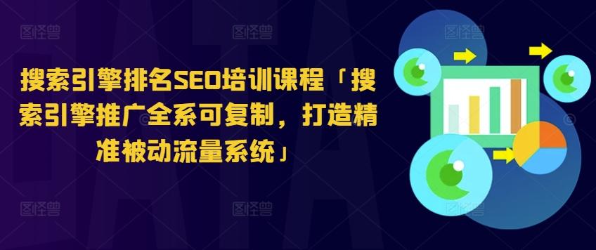 搜索引擎排名SEO培训课程「搜索引擎推广全系可复制，打造精准被动流量系统」-资源宝库