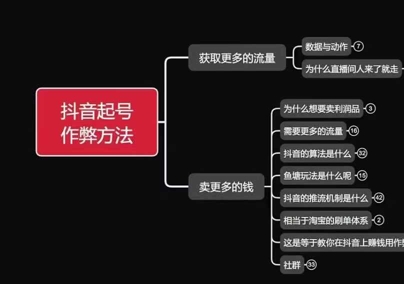 古木抖音起号作弊方法鱼塘起号，获取更多流量，卖更多的钱-资源宝库
