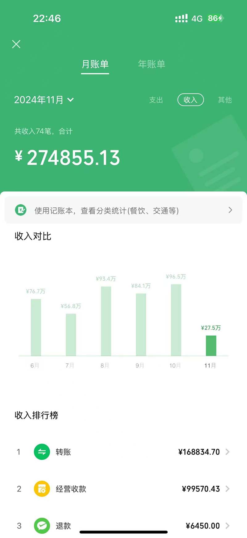 图片[1]-2024最后两个月如何通过”创业IP“卖项目年入”百万“,创业IP+最强引流…-资源宝库