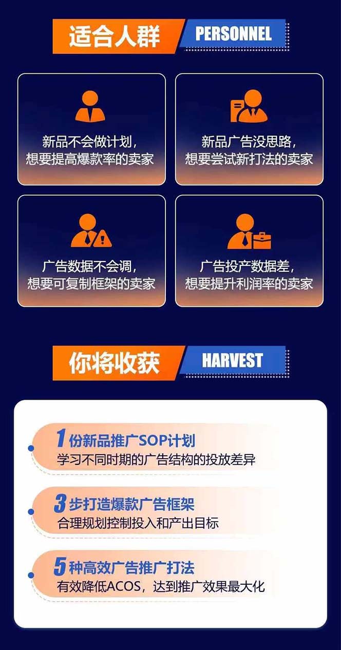 图片[2]-亚马逊爆款广告训练营：掌握关键词库搭建方法，优化广告数据提升旺季销量-资源宝库