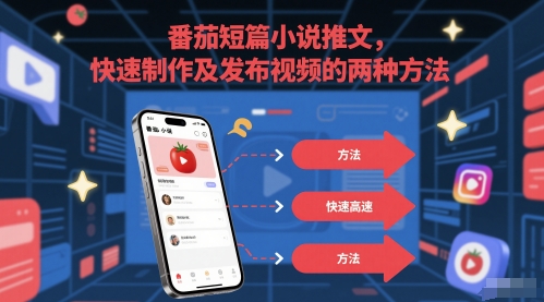 番茄短篇小说推文,快速制作及发布视频的两种方法-资源宝库