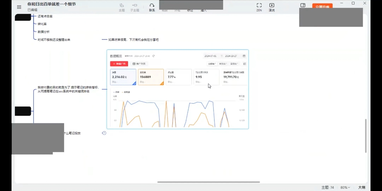 张宾·小红书笔记带货课(更新12月)-资源宝库