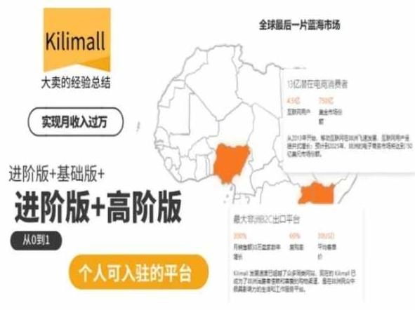 kilimall非洲电商培训，基础版+进阶版+高阶版，从0到1个人可入驻的平台-资源宝库
