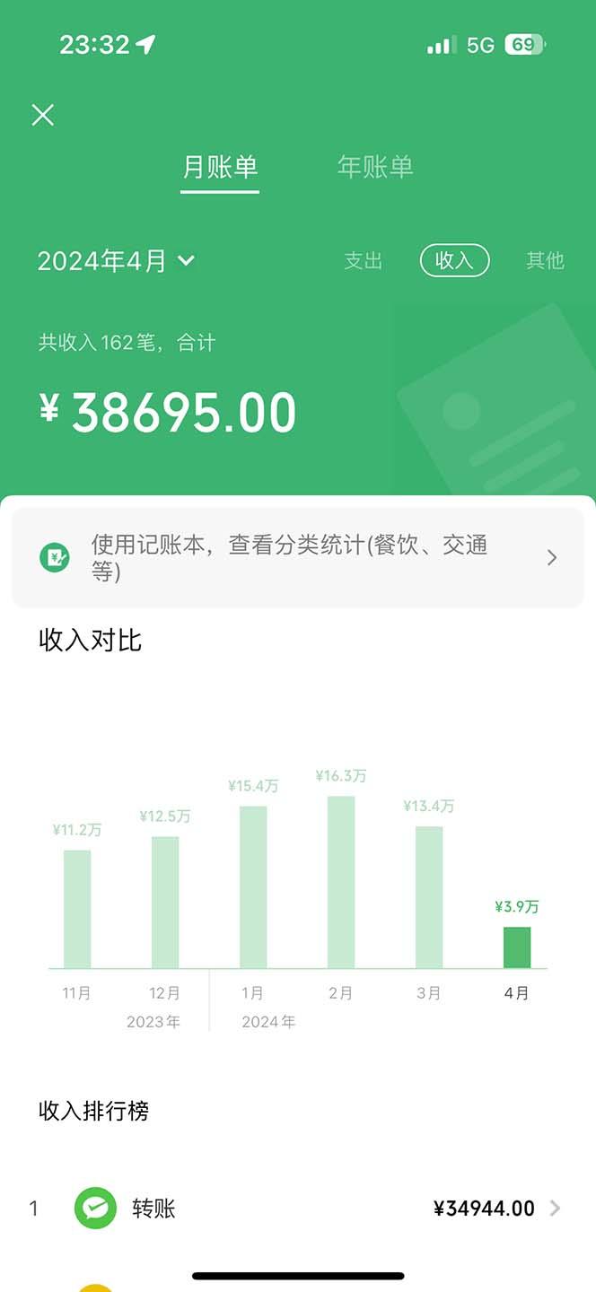 图片[1]-(9935期)做了四年的项目，里程积分兑换机票售卖，纯手机操作，小白兼职….-资源宝库