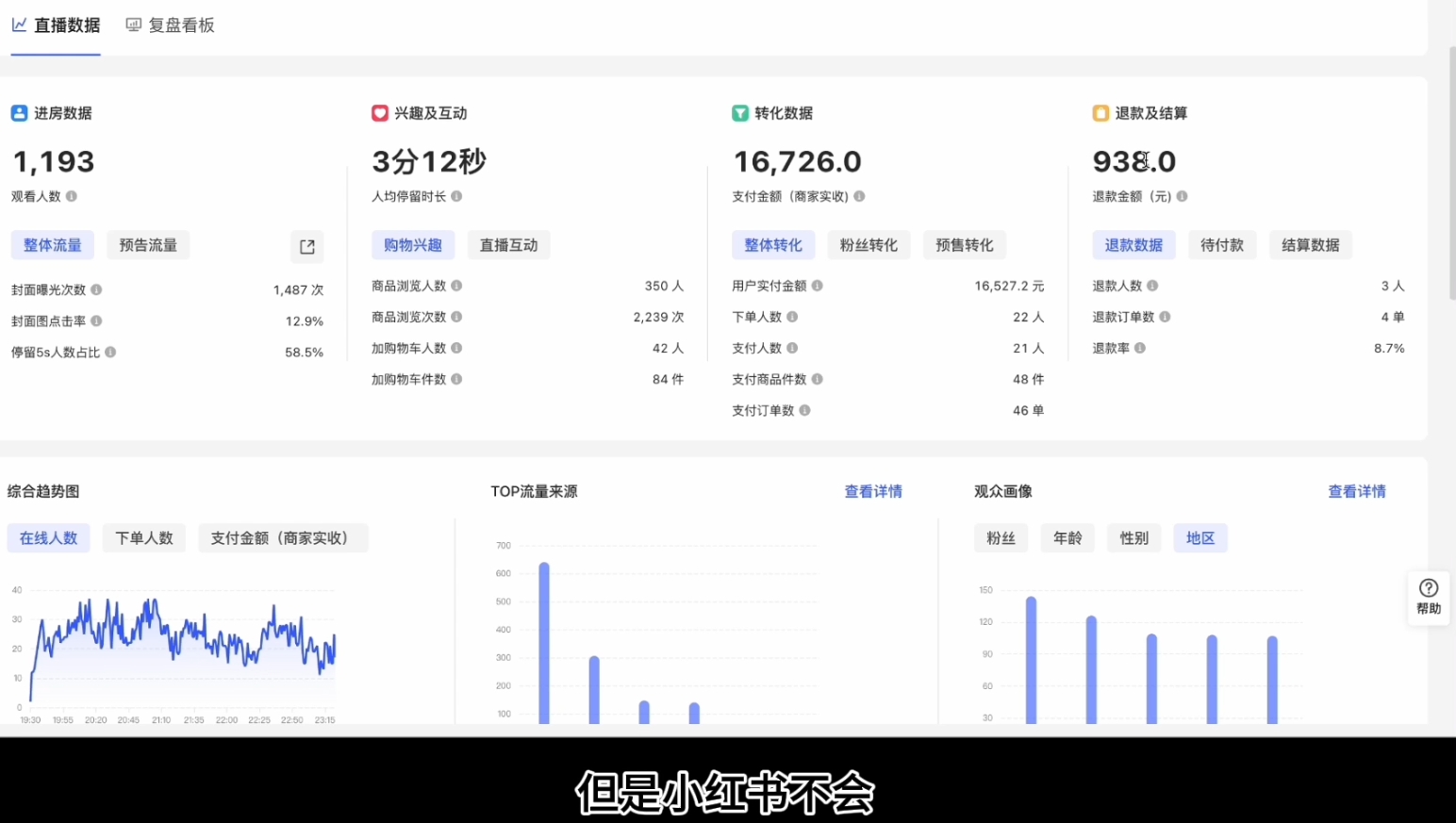 顾颖老师·小红书电商无货源-资源宝库