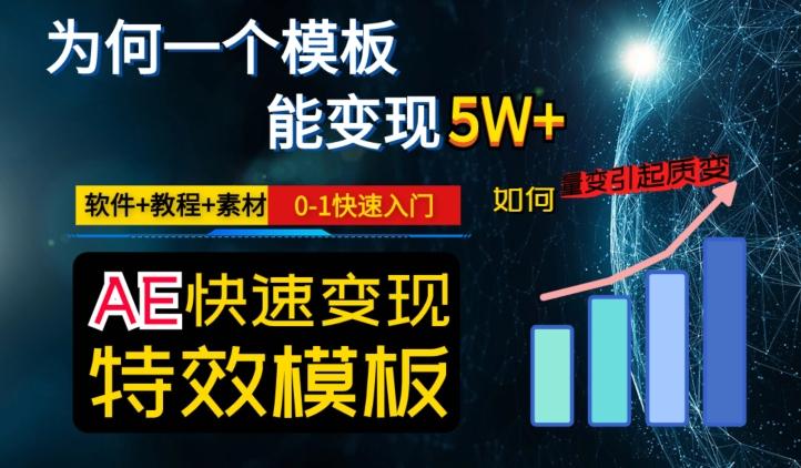 AE视频特效模板变现月入3-5W，0-1快速入门，软件+教程+素材-资源宝库