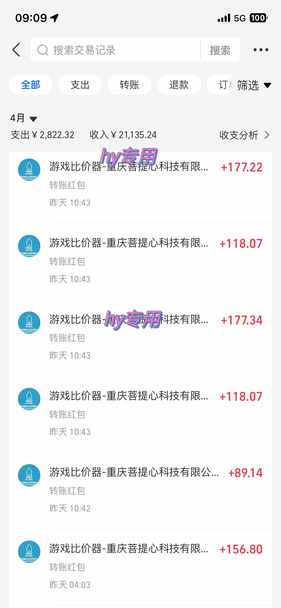 游戏全自动挂机搬砖，可多号操作，轻松日入1000+ 无脑操作-资源宝库