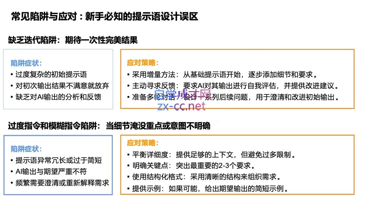 DeepSeekAI技术深度赋能-资源宝库