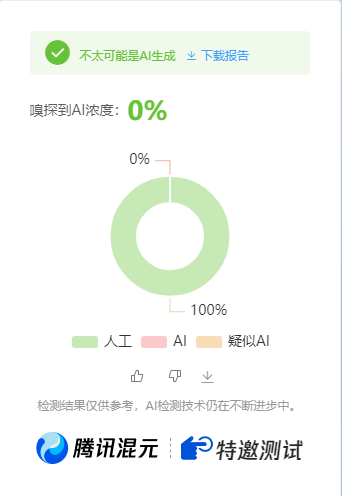 公众号高效创收快速通道,三分钟搞定原创爆文,助力日产300+-资源宝库