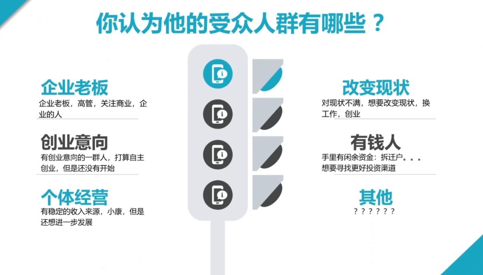 2024·SEM竞价培训(更新10月)-资源宝库