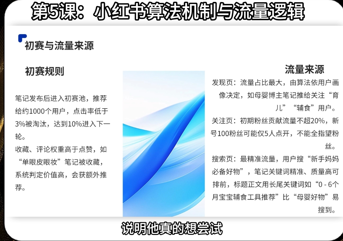 天诺老吴·2025小红书电商全链路运营-资源宝库