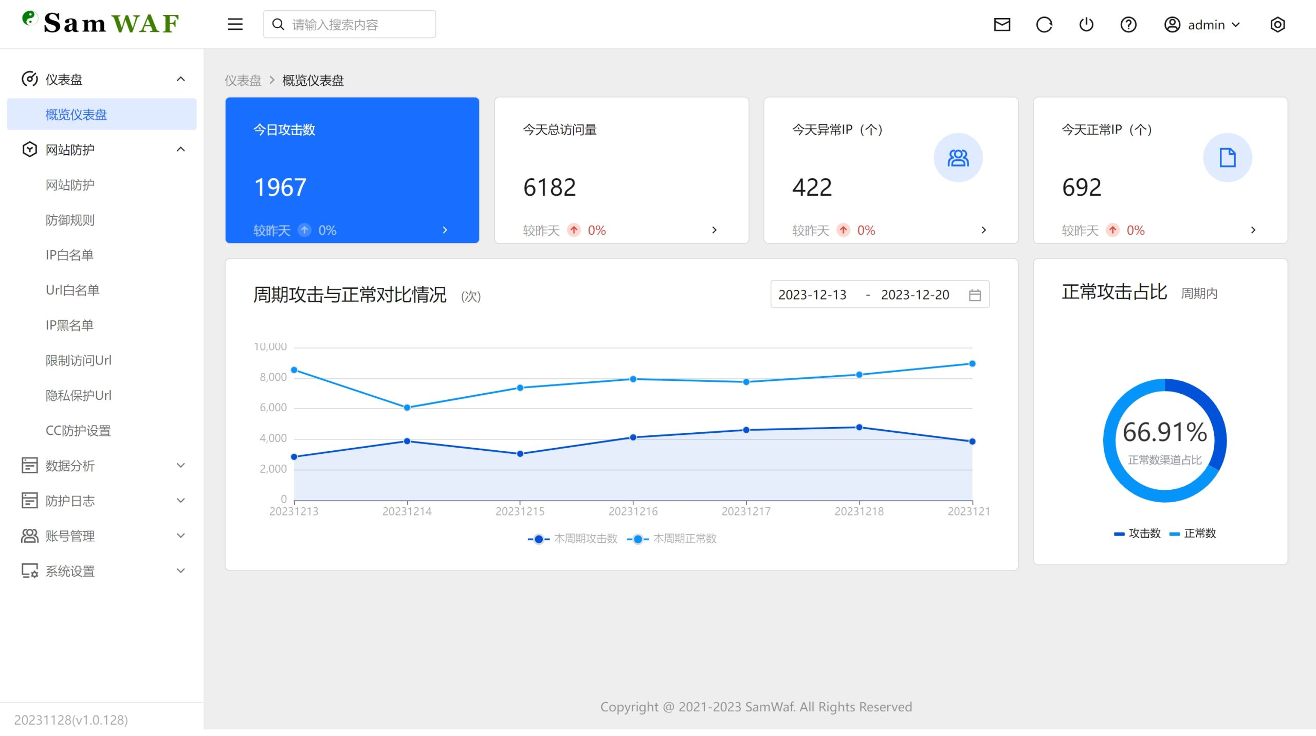 SamWaf 开源轻量级网站防火墙源码-资源宝库